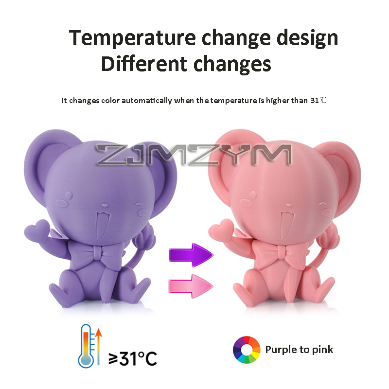 1kg Pla Filament 1.75mm ±0.03m - 3D Printing High Temperature Materials avaliação e preço