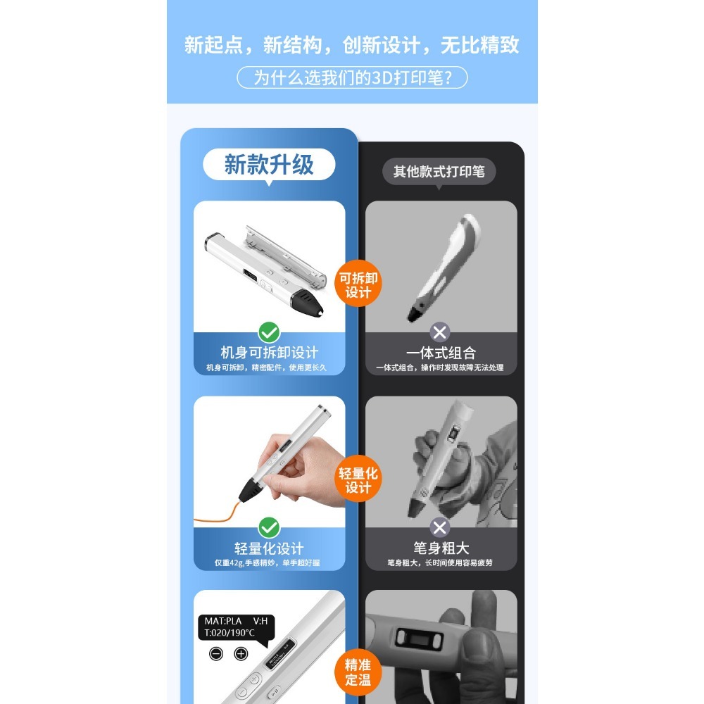 Professional grade high temper - 3D Printing Pen For Adults avaliação e preço