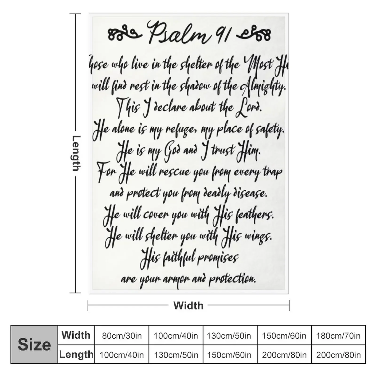 Psalm 91 | Christian Inspirati - 3D Printing Verse avaliação e preço