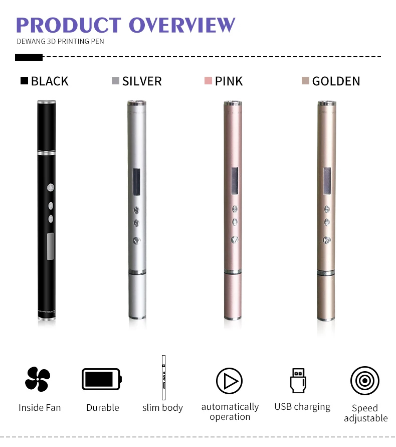Unleash Creativity with Easy D - 3D Printing Pen For Adults avaliação e preço
