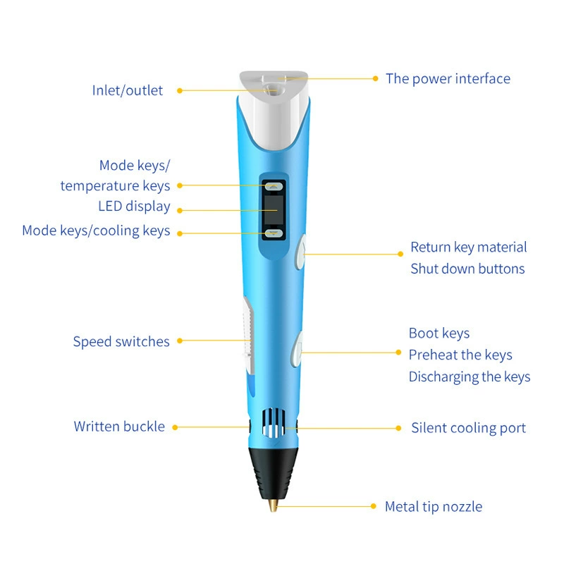 HOMEFISH Electronic 3D Printin - 3D Printing Pen For Adults avaliação e preço