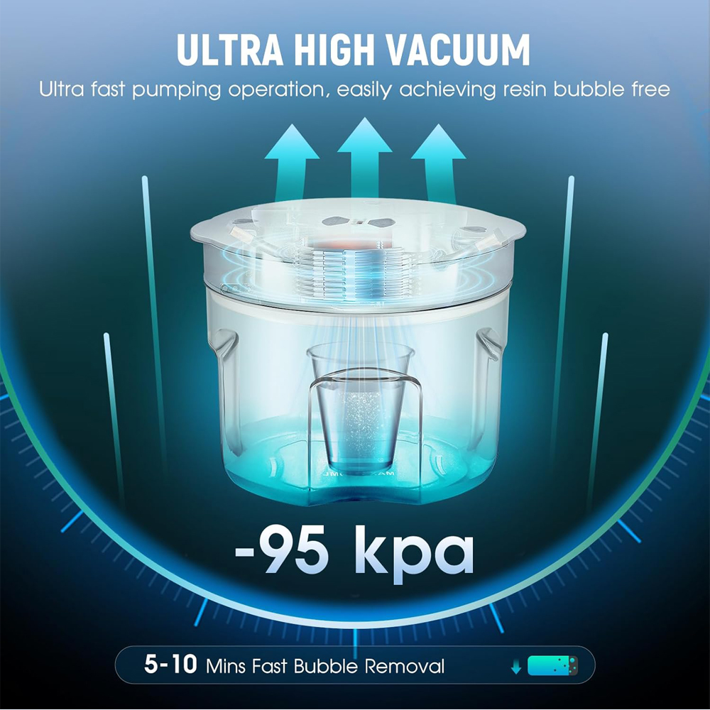 Resin Bubble Remover,2L 99.9%  - 3D Print Isopropyl Alcohol avaliação e preço